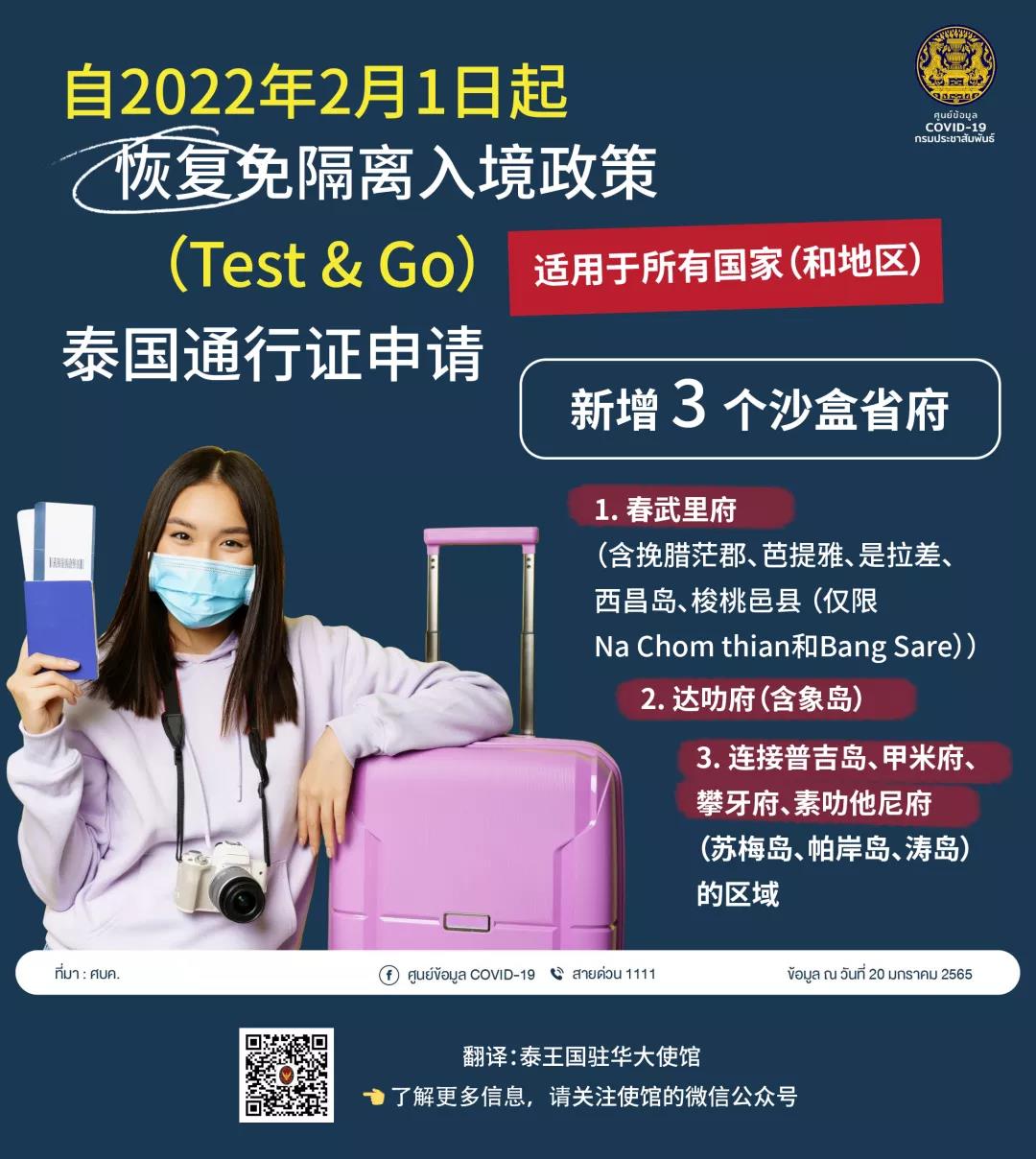 【入境泰国】自2022年2月1日起恢复免隔离入境政策（Test &amp; Go）泰国通行证申请